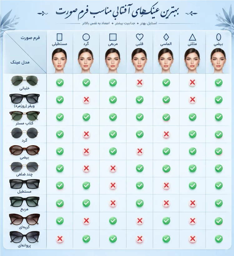 عینک وارداتی بولگاری سرپنتی BVLGARI Serpenti Oval Acetate فریم کائوچو (صورتی)