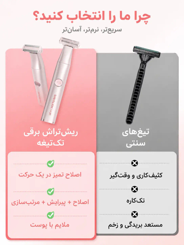 ماشین اصلاح بدن و صورت شیگلم مدل وان بلید SHEGLAM Single Blade (اورجینال)